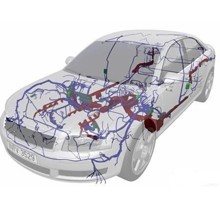 汽車線束應用范圍